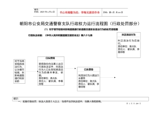 朝阳市公安局交通警察支队行政权力运行流程图(行政处罚