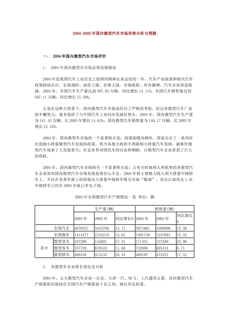 国内微型车市场分析和预测_第1页