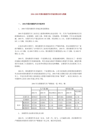 国内微型车市场分析和预测