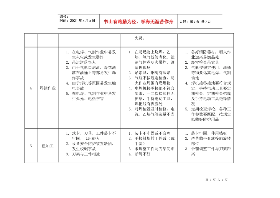 机械工厂危险源识别_第3页