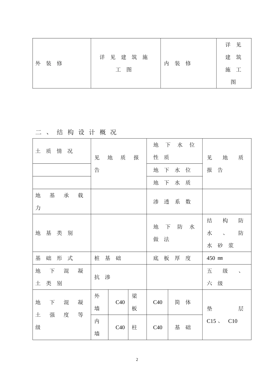 某高层的施工组织设计(DOC113页)_第2页