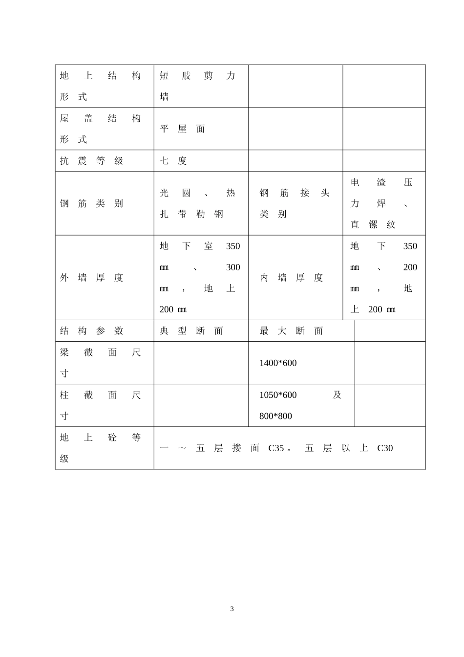 某高层的施工组织设计(DOC113页)_第3页