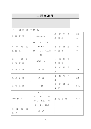 某高层的施工组织设计(DOC113页)