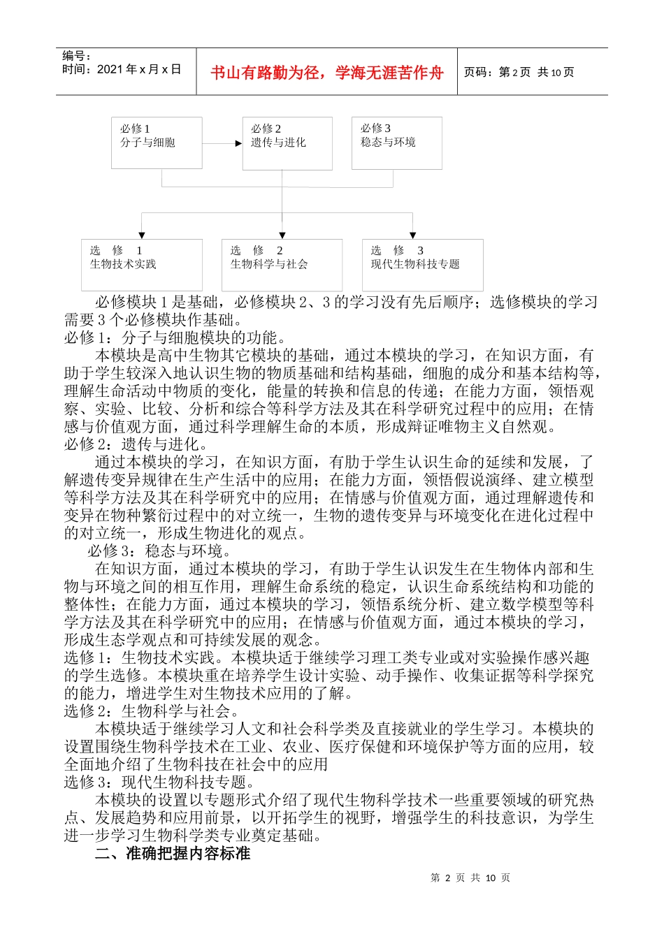 江西省普通高中生物新课程教学实施指导意见_第2页