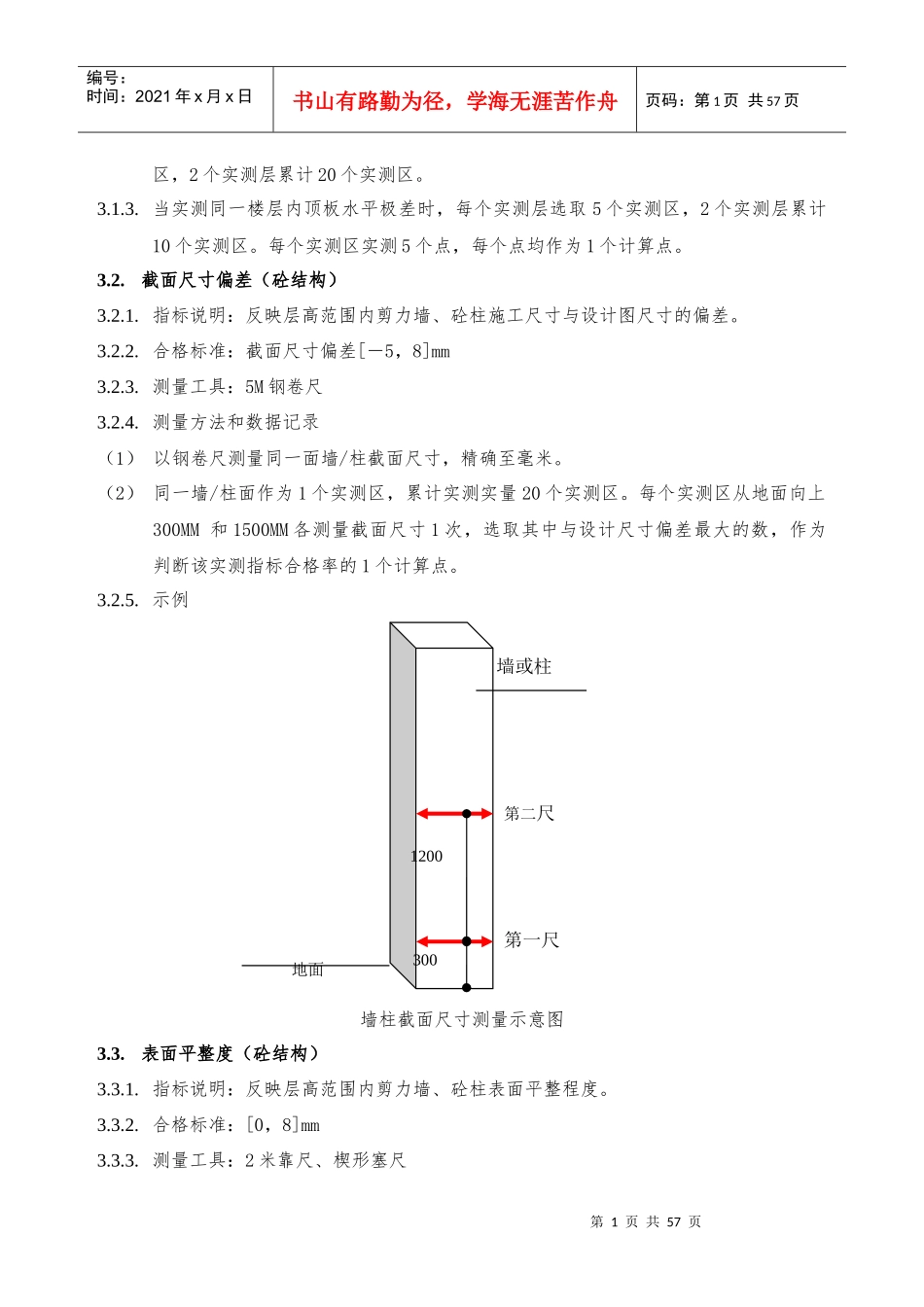 海亮地产工程质量实体实测操作指引_第2页