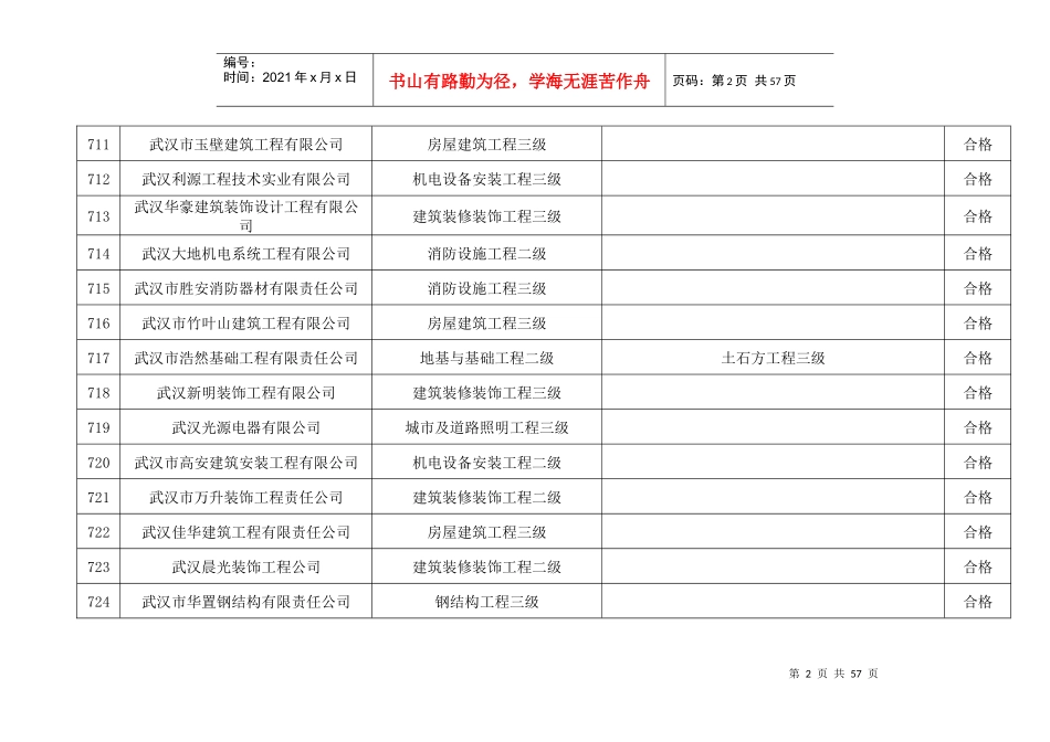 武汉路桥交通工程有限公司_第2页