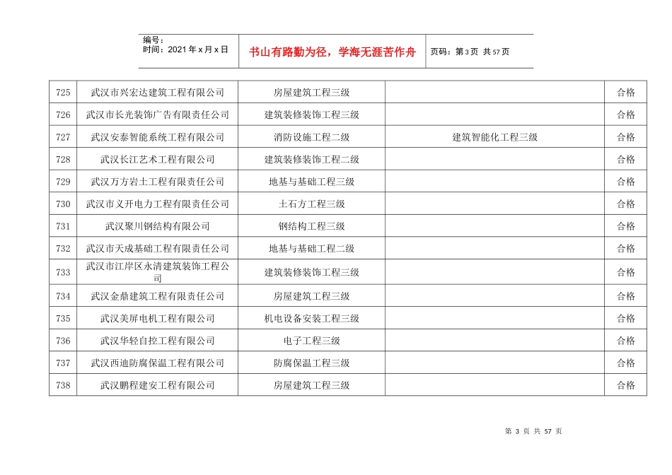 武汉路桥交通工程有限公司_第3页