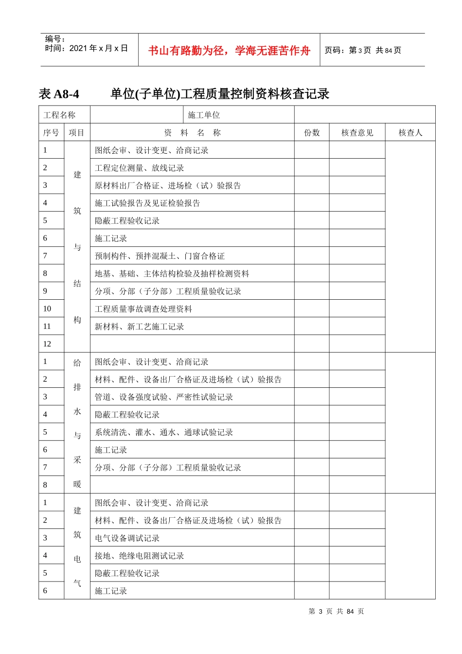河北弱电建筑工程竣工验收资料表格_第3页