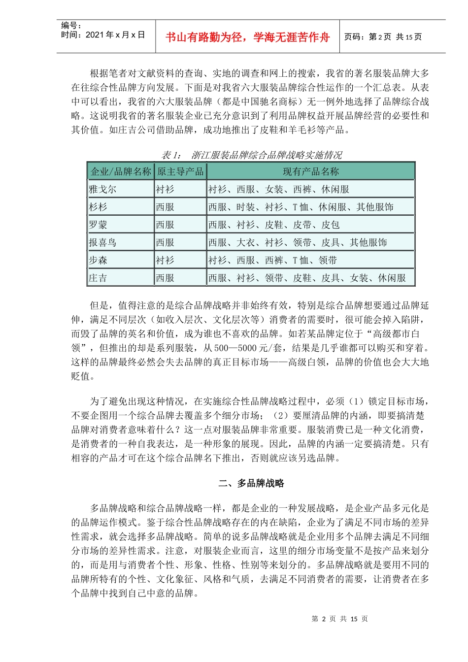 浙江服装品牌经营策略_第2页