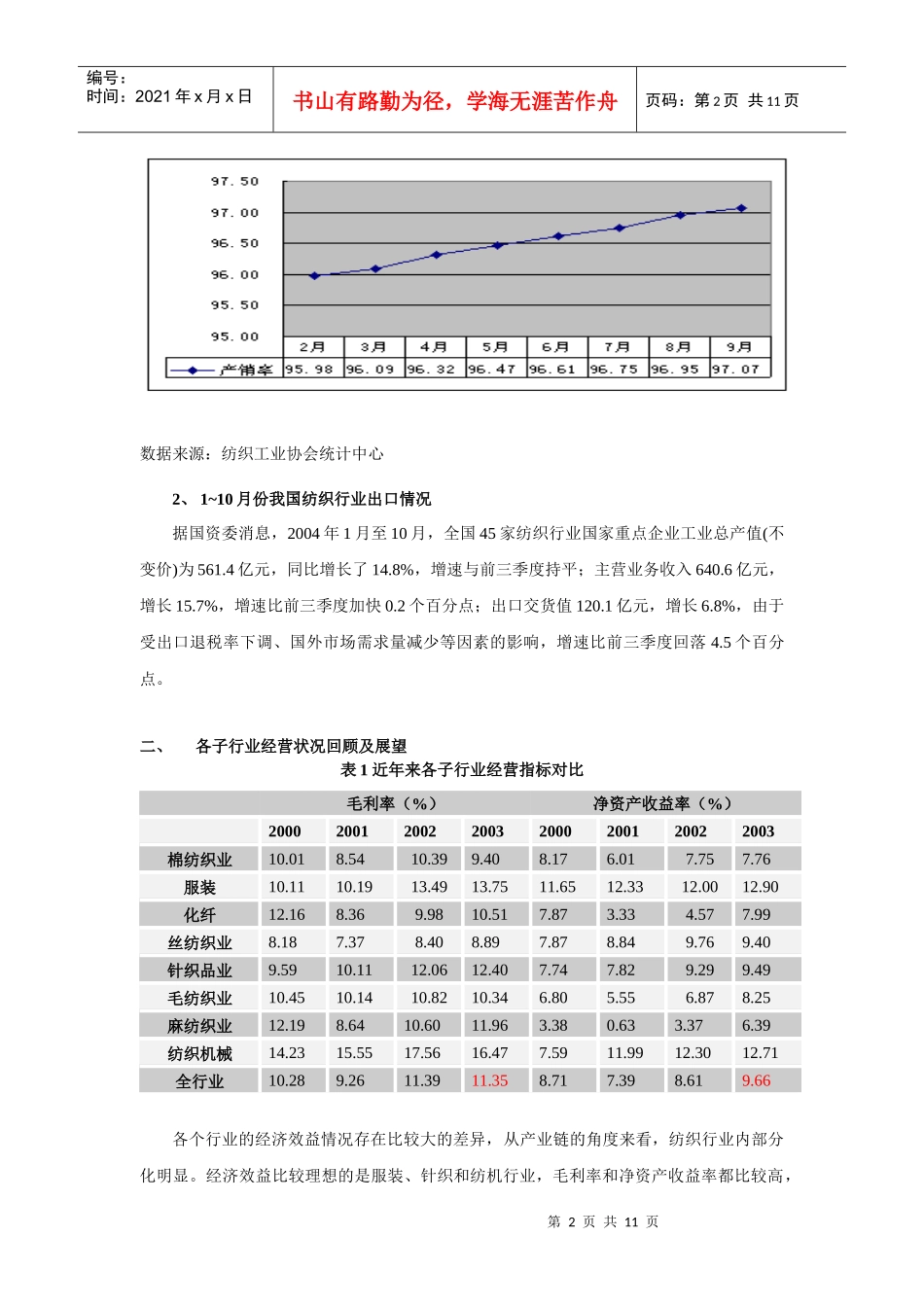 某年纺织服装业投资策略报告_第2页