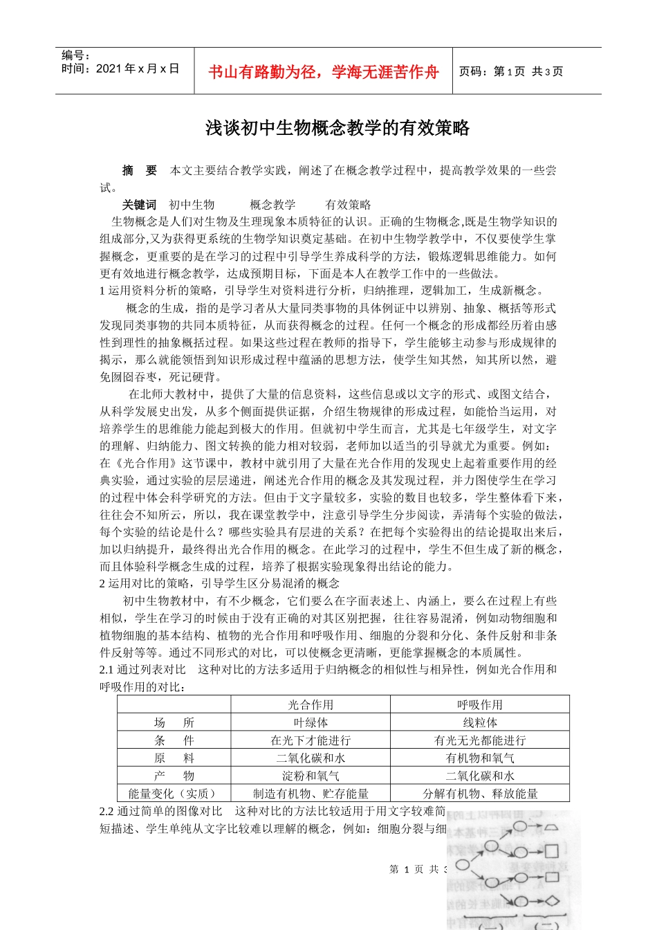 浅谈初中生物概念教学的有效策略_第1页