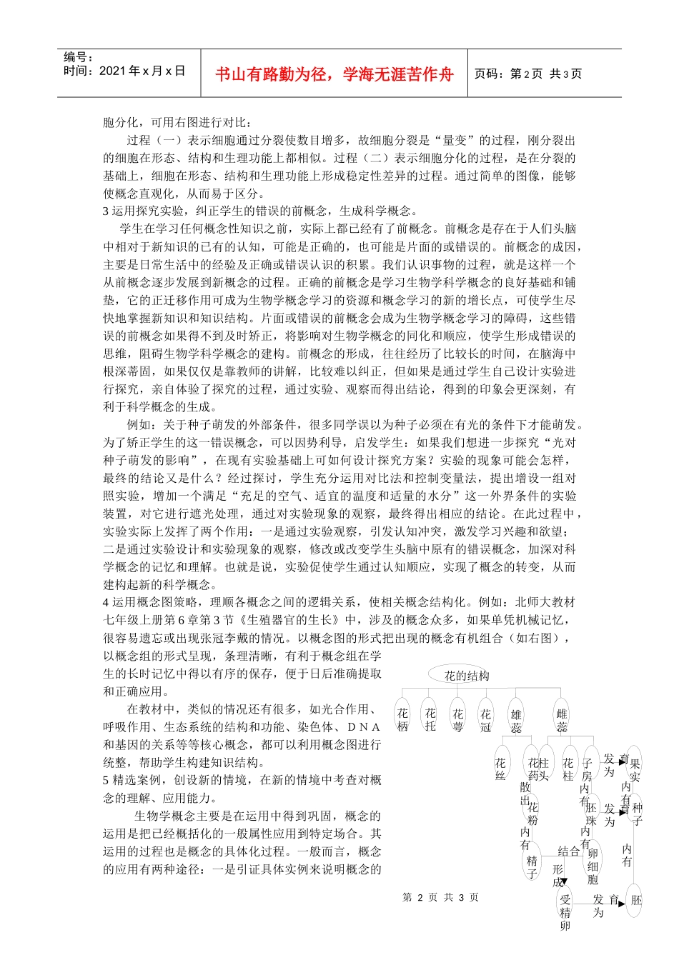 浅谈初中生物概念教学的有效策略_第2页