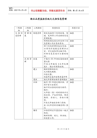 物业品质监控系统之文档信息管理