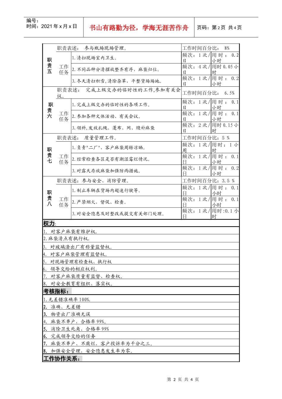 某啤酒企业客户麻袋保管岗位说明书_第2页