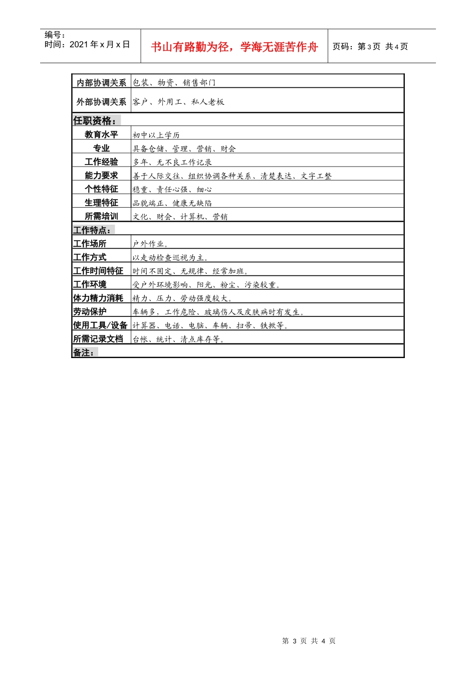 某啤酒企业客户麻袋保管岗位说明书_第3页