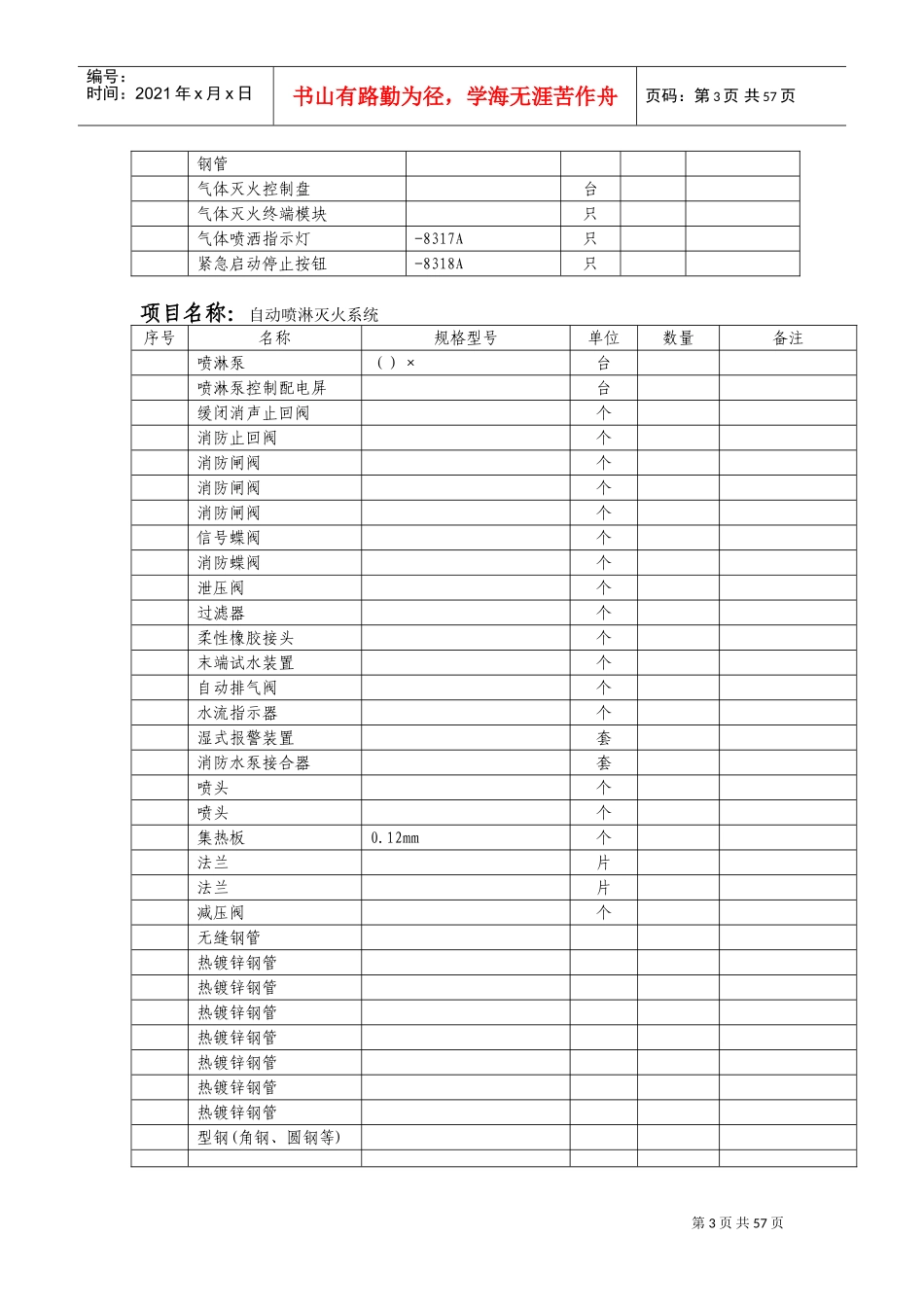 时代广场（三期）工程消防工程施工组织设计方案(DOC73页)_第3页