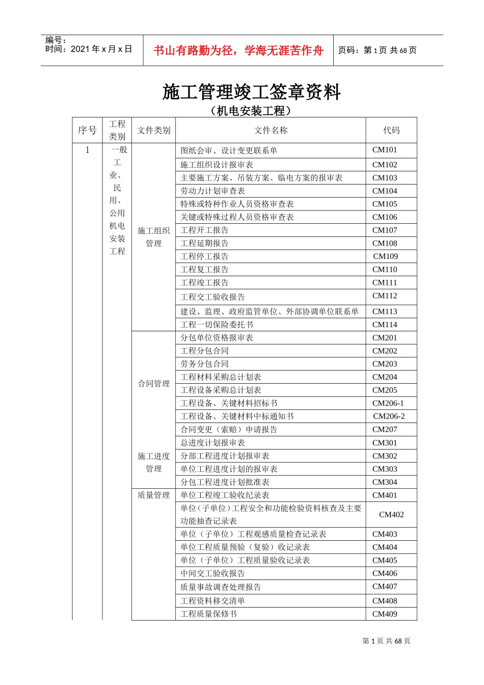 机电安装工程范本表格样本_第1页