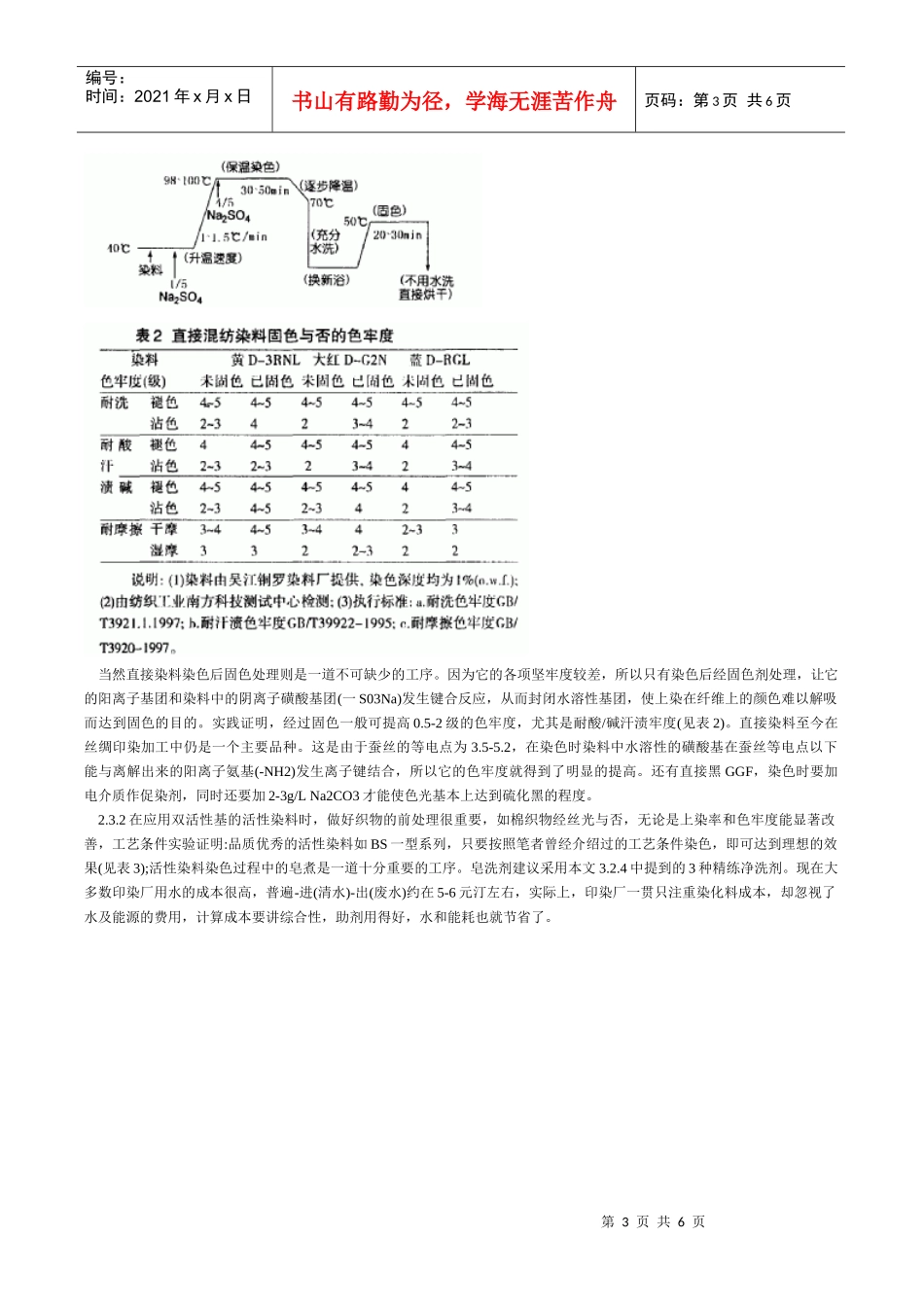 染料和助剂产品与纺织品染色技术_第3页