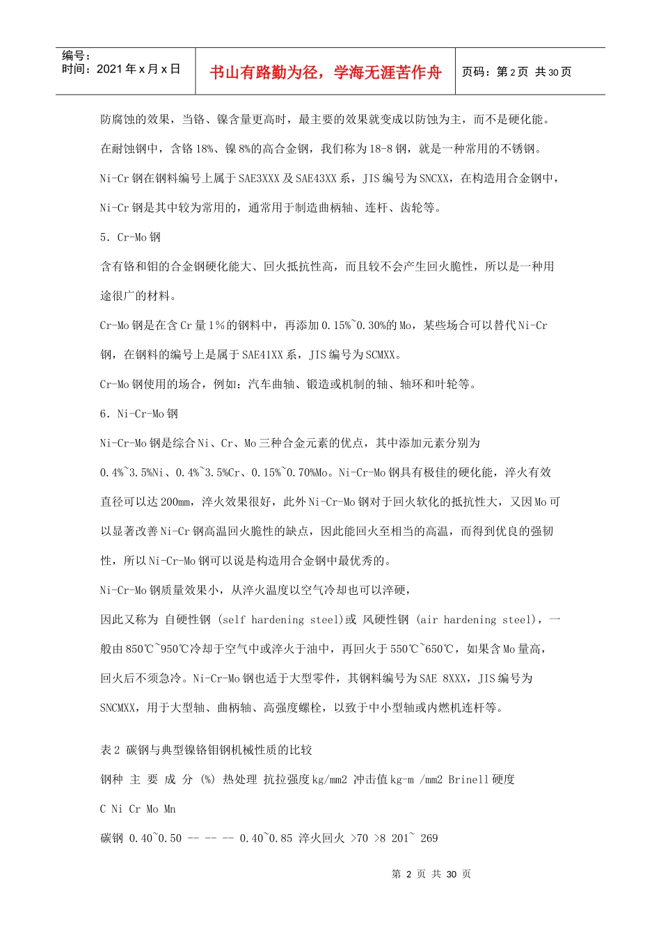 机械材料选用规格_第2页