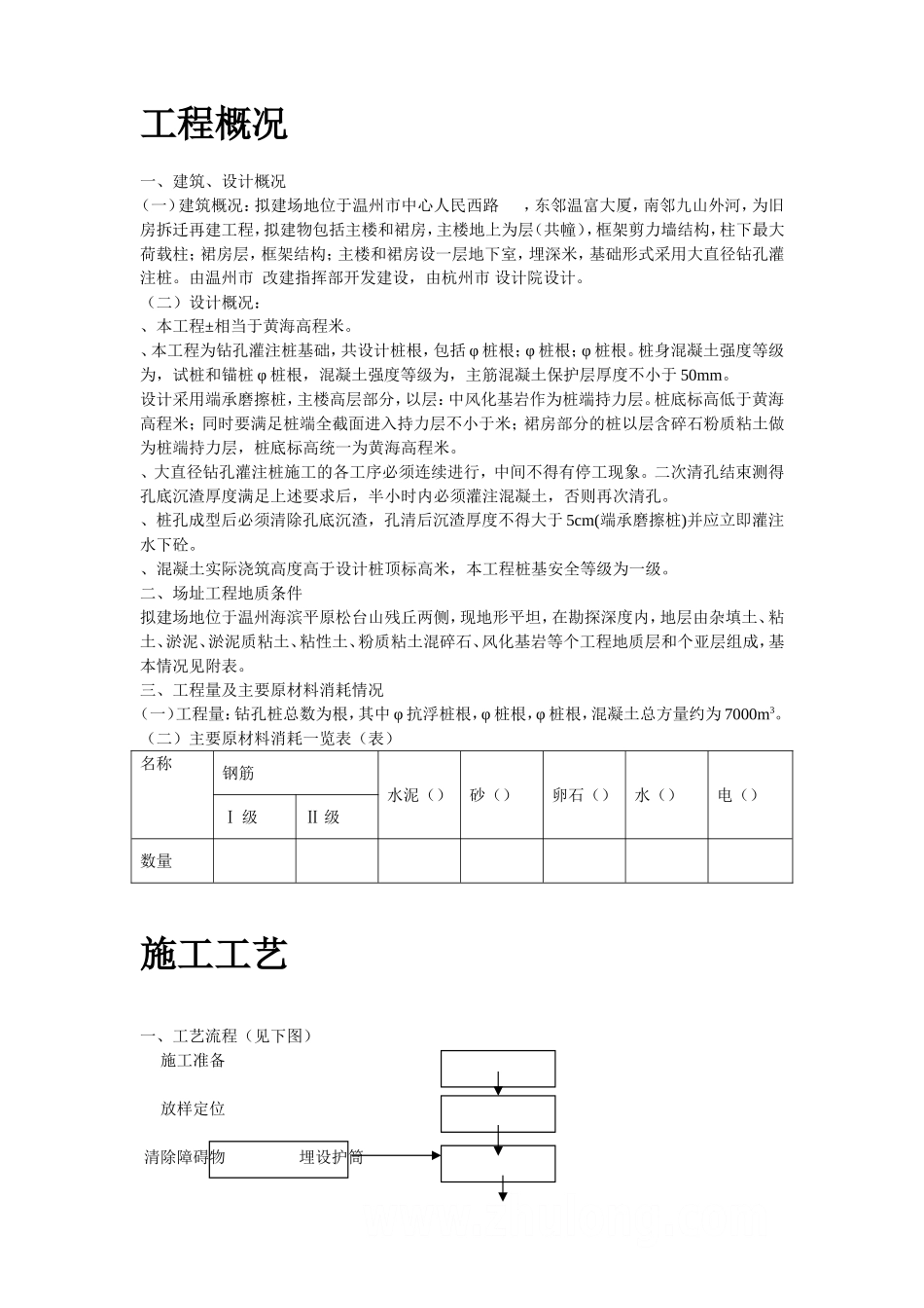 温州市某桩基(大直径钻孔灌注桩)工程施工组织设计方案(DOC70页)_第2页