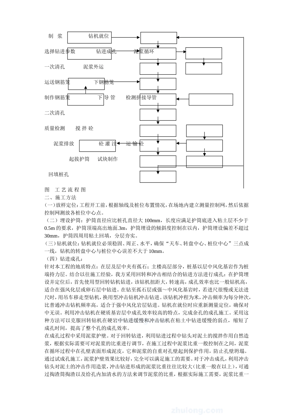 温州市某桩基(大直径钻孔灌注桩)工程施工组织设计方案(DOC70页)_第3页