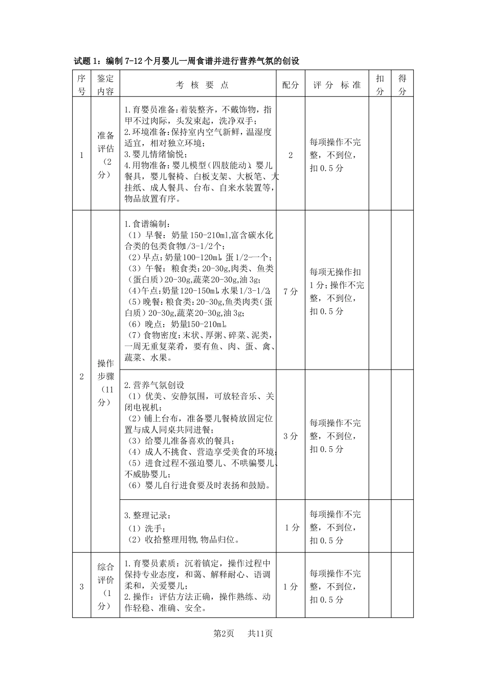 广东职业技能等级认定证书试卷样题育婴员技能等级认定三级技能考核试卷06评分记录表_第2页