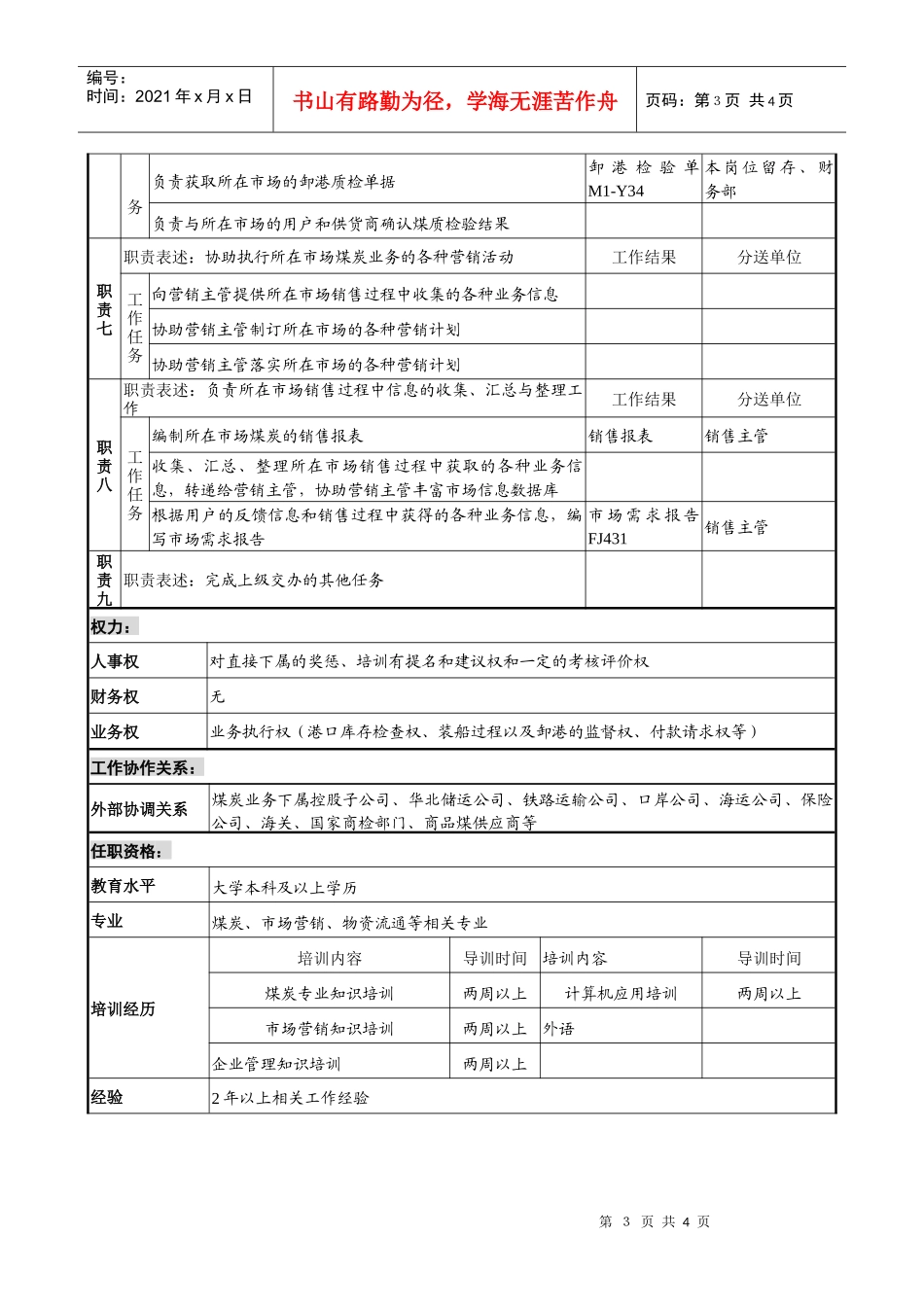 煤炭行业-集团公司-事业部-市场执行主管岗位说明书_第3页