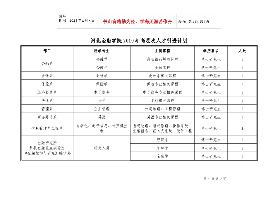 河北金融学院XXXX年高层次人才引进计划_第1页
