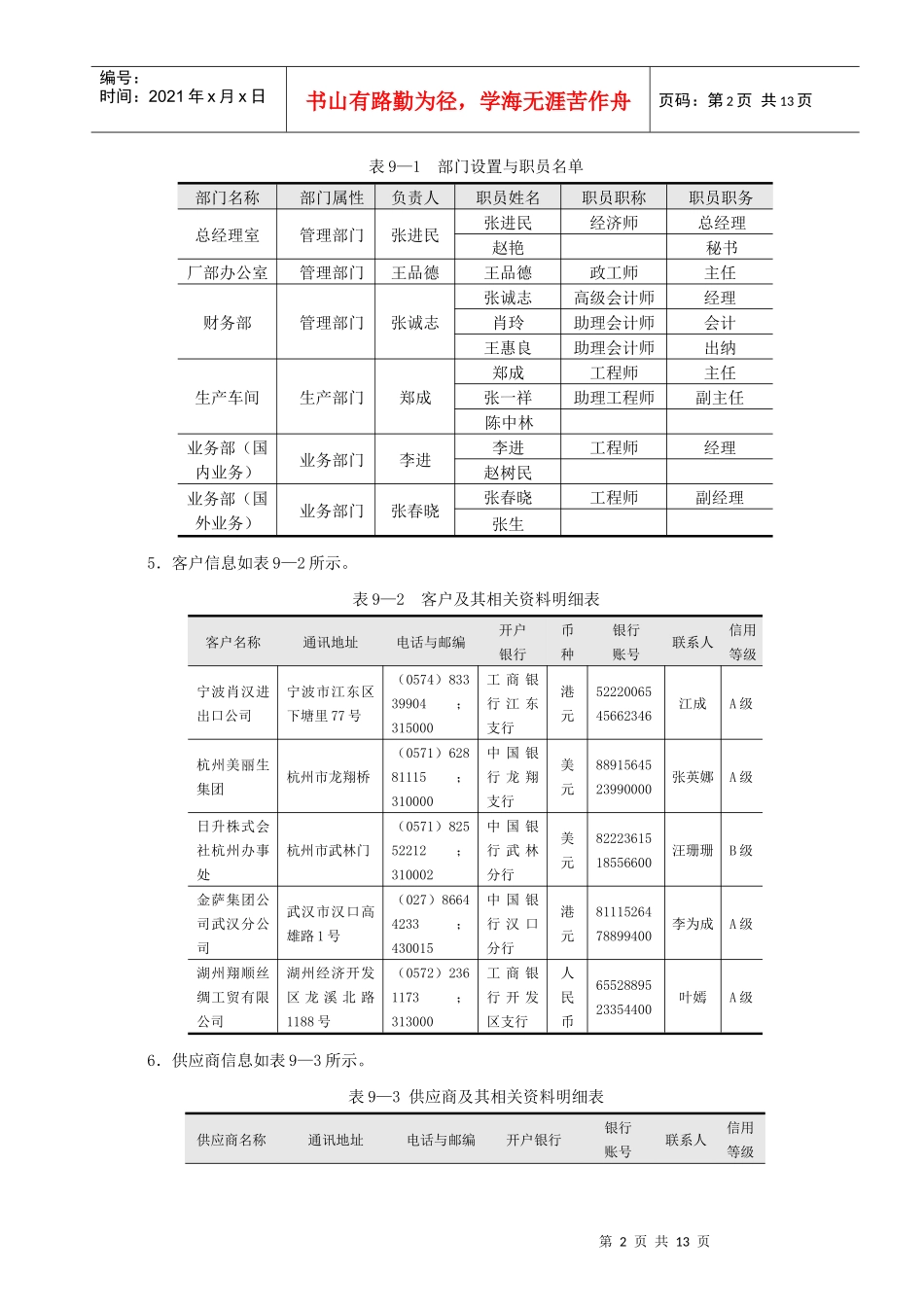 某纺织机械制造厂账套资料_第2页