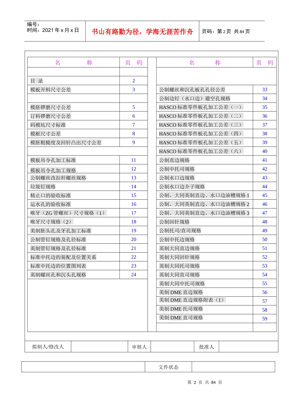 模具模架加工CNC作业指导书_第2页