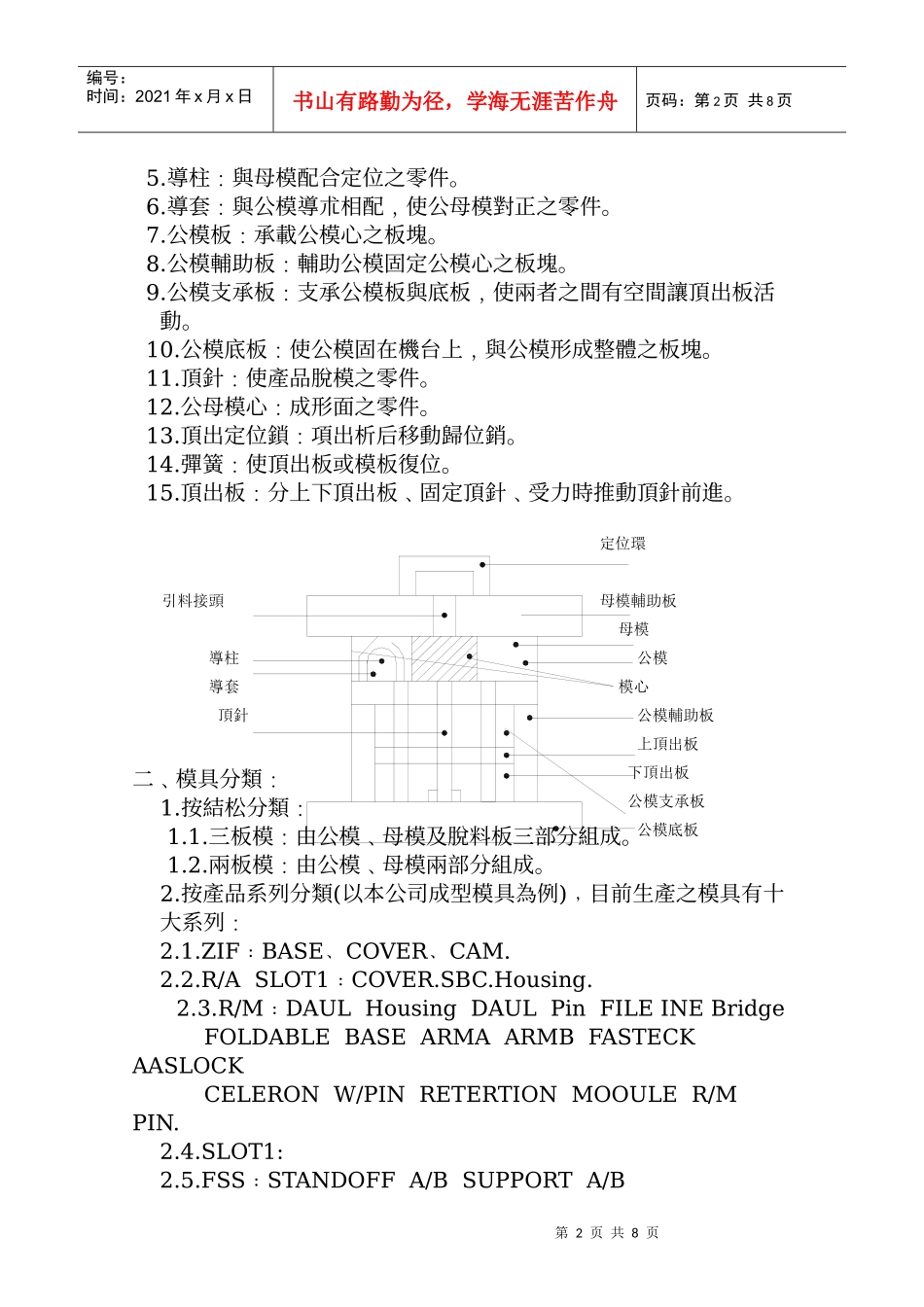 模具结构(模具设计材料)_第2页