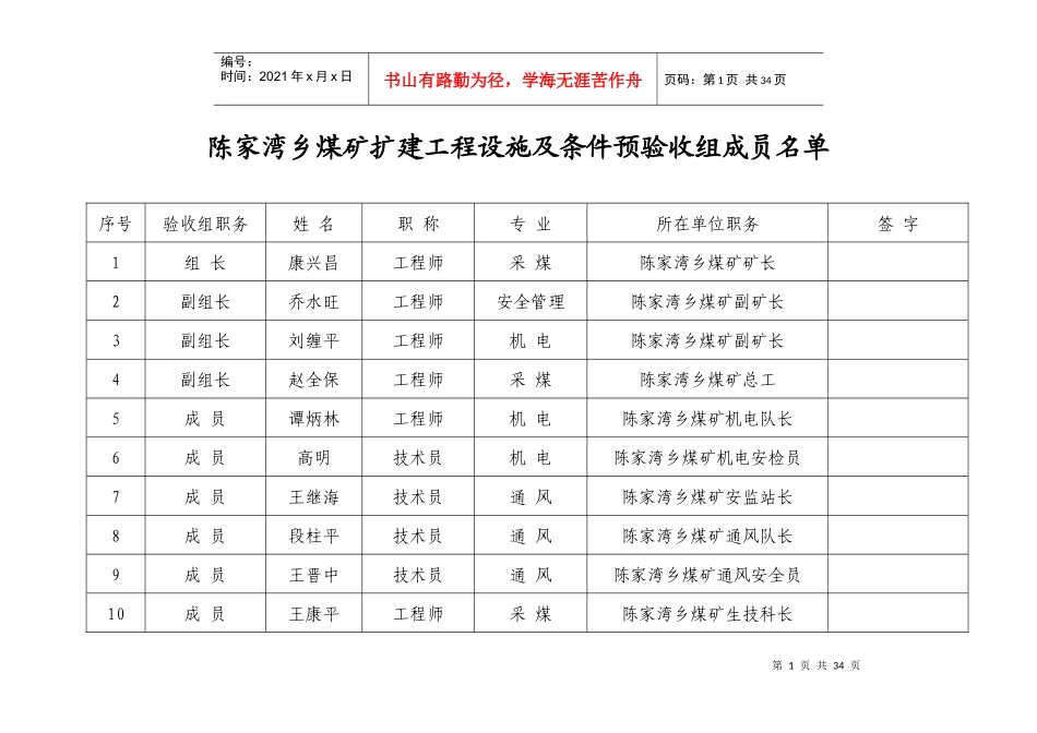 煤矿建设工程安全设施竣工预验收表_第1页