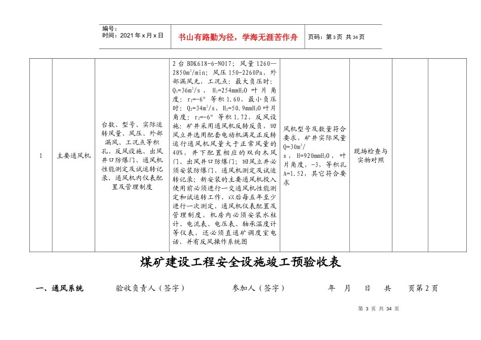 煤矿建设工程安全设施竣工预验收表_第3页