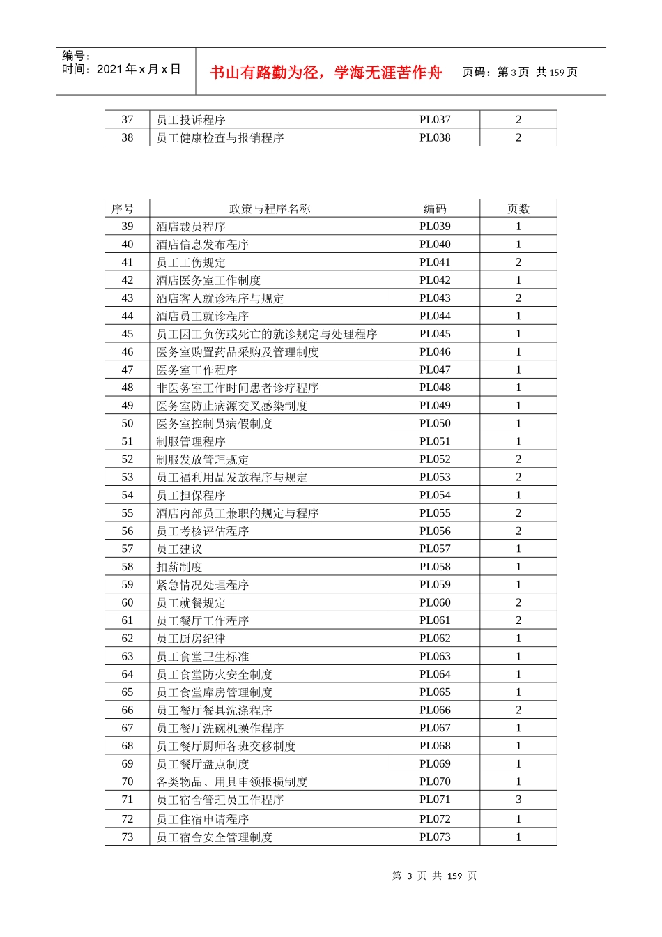 某酒店人力资源部政策及程序_第3页