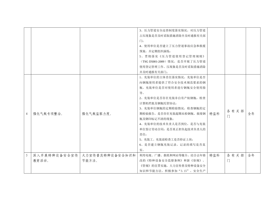 质监处“质量提升”重要活动_第2页