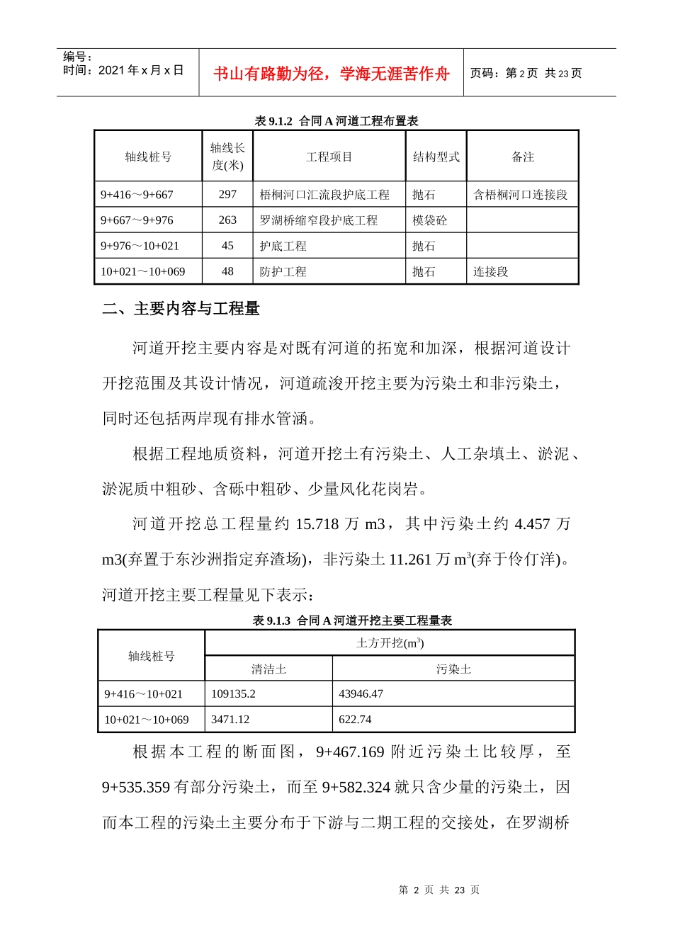 深圳河第三期疏浚工程施工组织设计_第2页