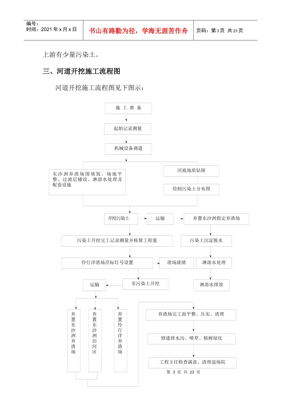 深圳河第三期疏浚工程施工组织设计_第3页