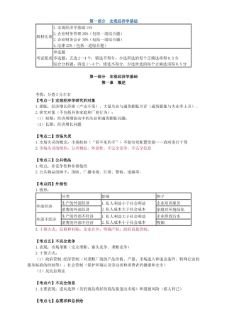 中级审计师相关知识精华