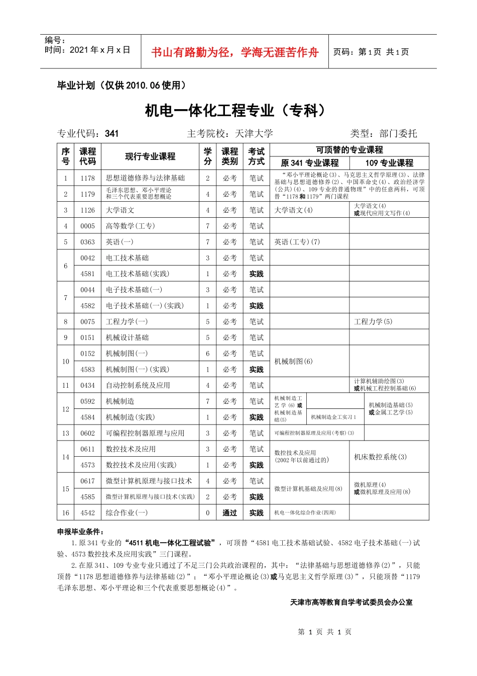 机电一体化工程专业（专）_第1页