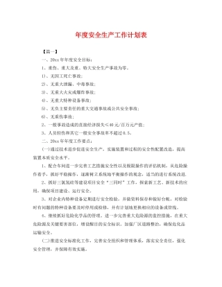 2020年度安全生产工作计划表 