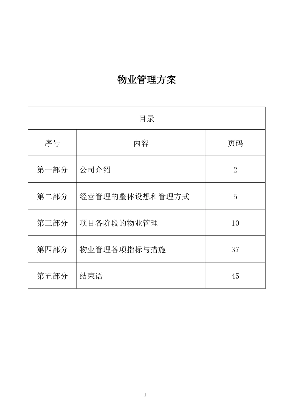 物业管理方案培训资料(doc 44页)_第1页