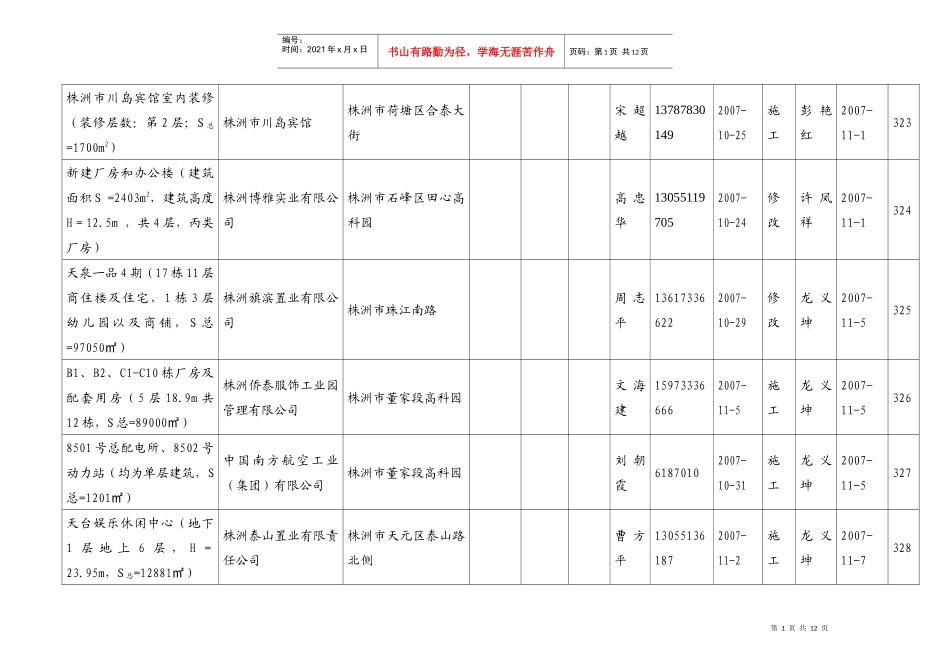 株洲市川岛宾馆室内装修(装修层数第2层_第1页