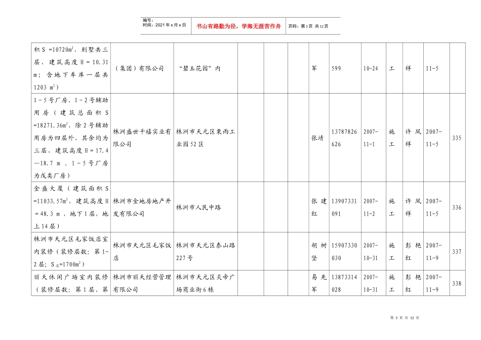 株洲市川岛宾馆室内装修(装修层数第2层_第3页