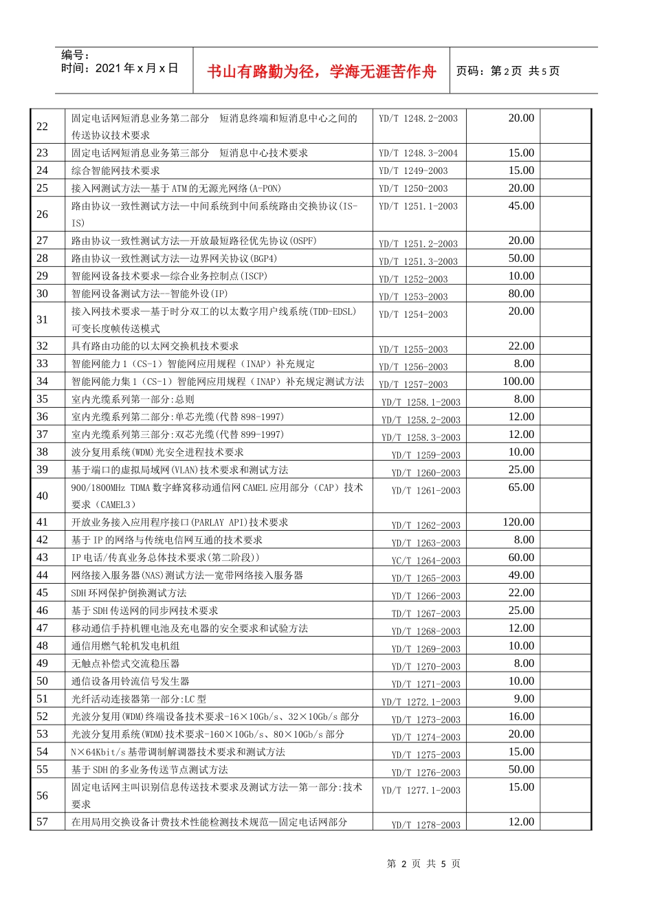 最新通信国家标准_第2页