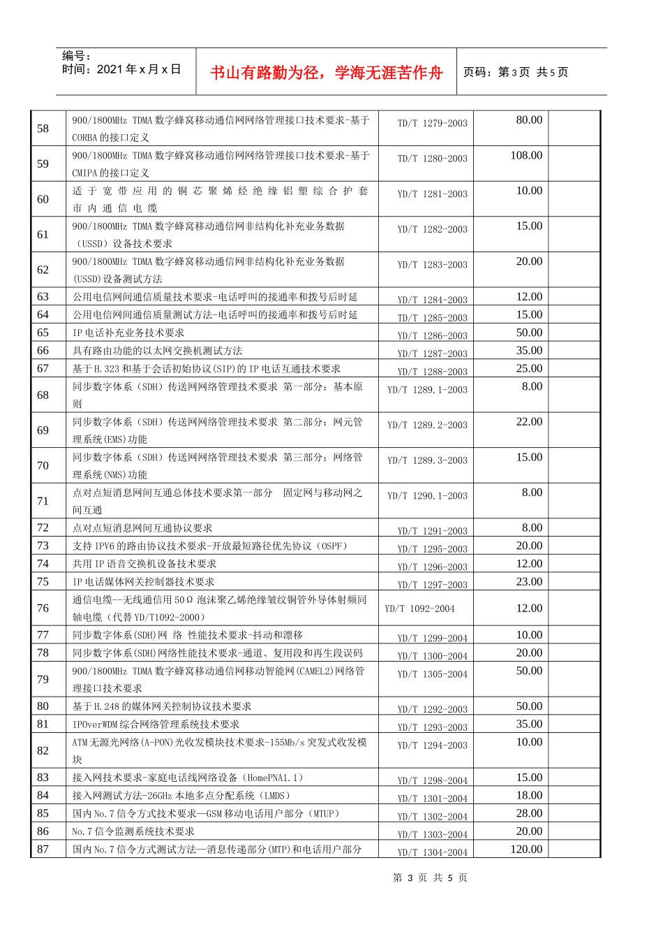 最新通信国家标准_第3页