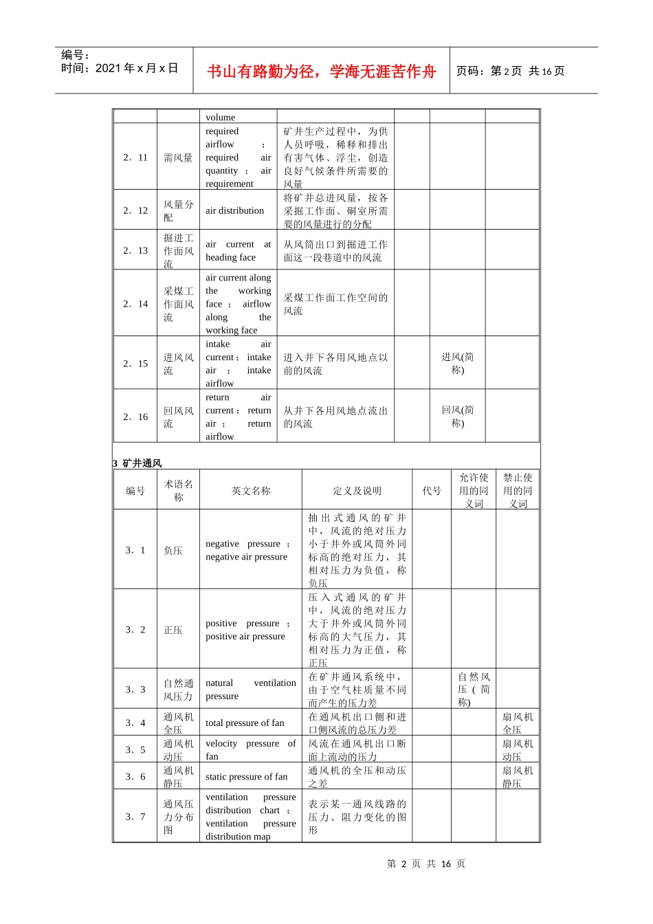 煤矿科技术语-北京国信安科技术有限公司_第2页