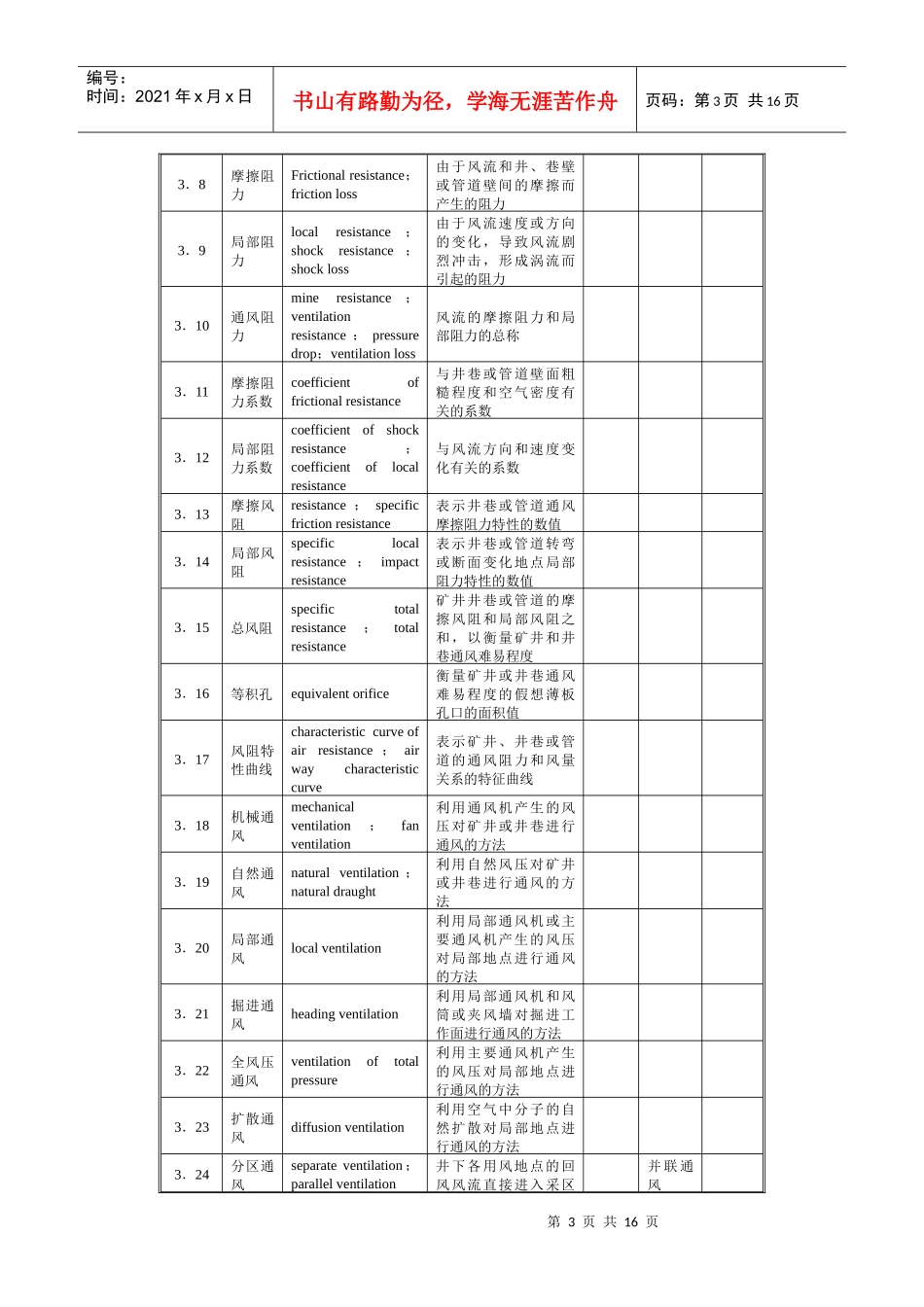 煤矿科技术语-北京国信安科技术有限公司_第3页