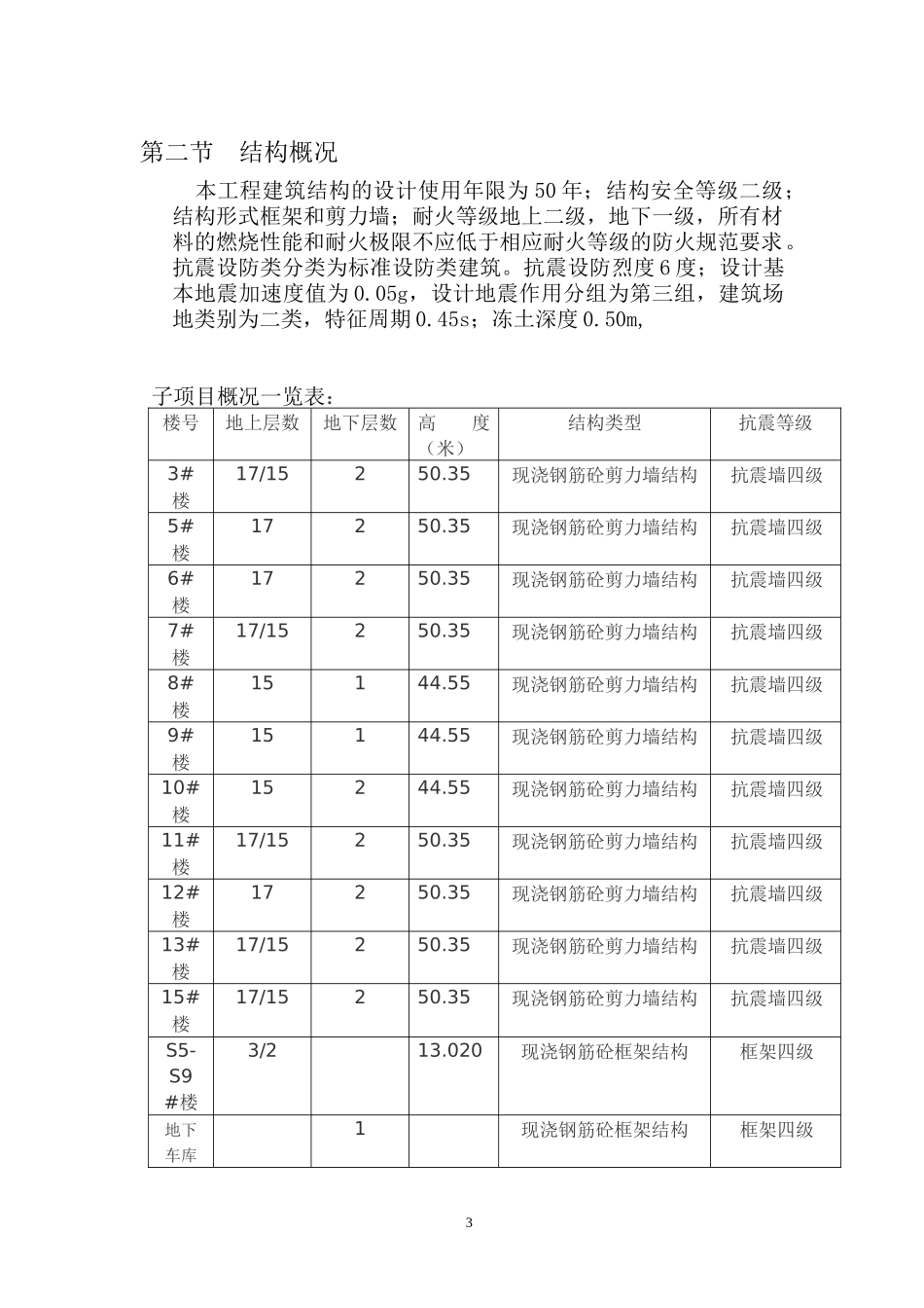 某街道新民社区一期工程施工组织设计_第3页