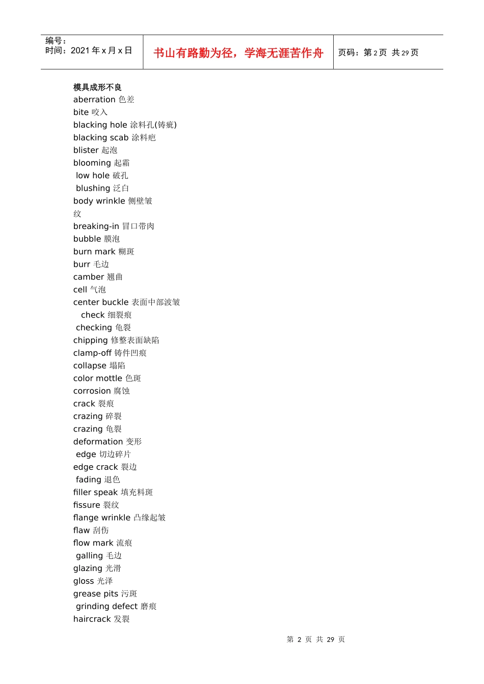 模具专业英汉词典_第2页