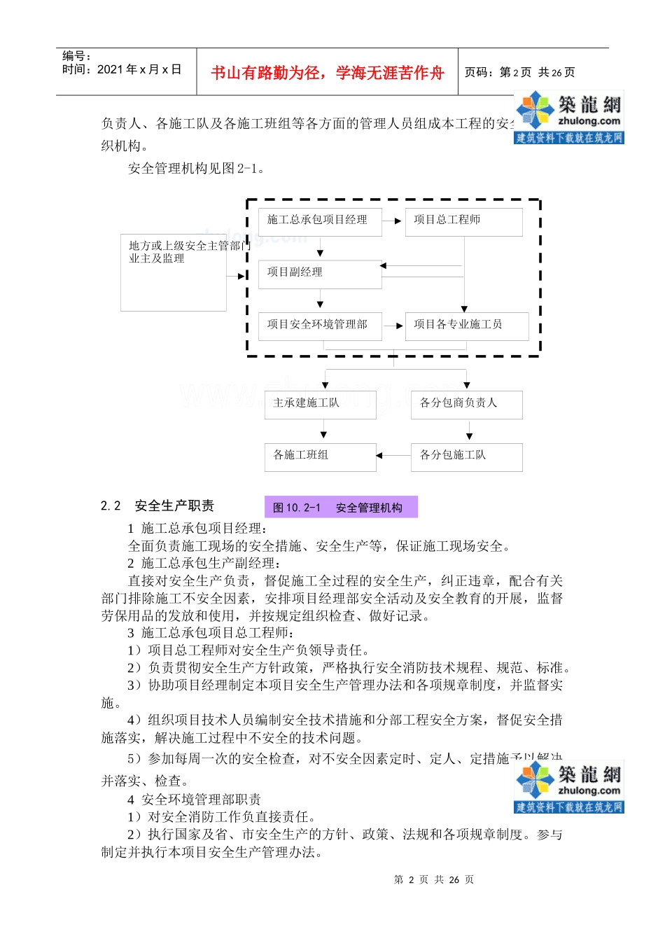 济南某高层住宅安全管理方案_secret_第2页